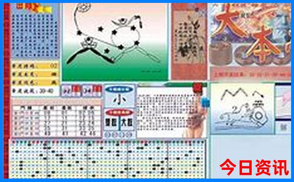 云南旅游景点线路图
