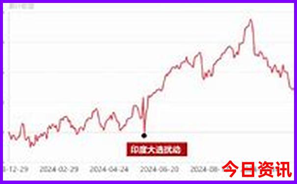 国内旅游景点排行前十