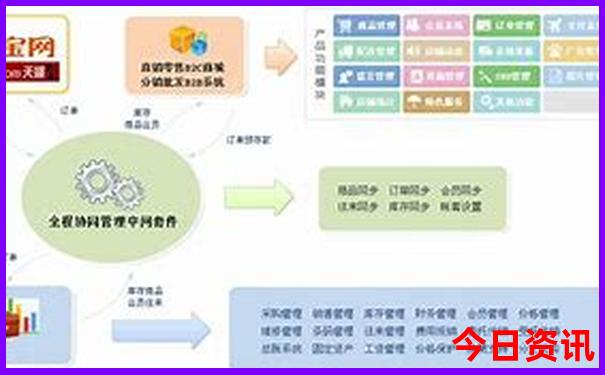 河南值得去的景点